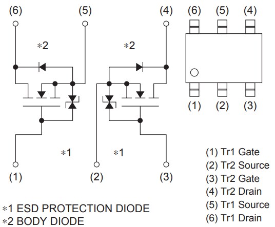 ROHM Semiconductor QS6Kx Nch+Nch Automotive MOSFETs